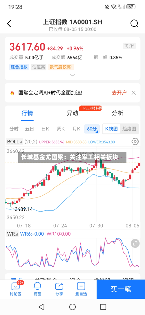 长城基金尤国梁:关注军工相关板块-第2张图片