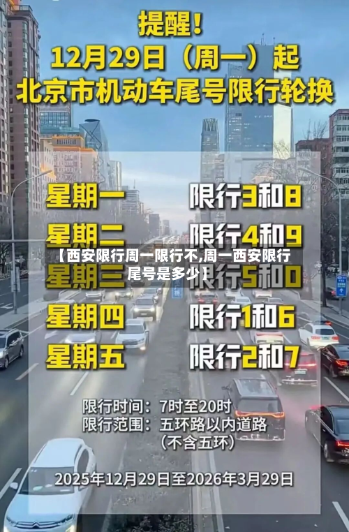 【西安限行周一限行不,周一西安限行尾号是多少】-第3张图片
