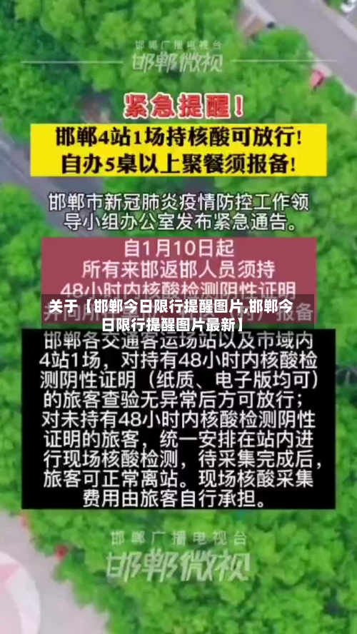 关于【邯郸今日限行提醒图片,邯郸今日限行提醒图片最新】-第1张图片