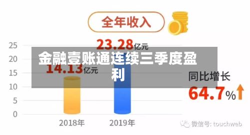 金融壹账通连续三季度盈利-第3张图片