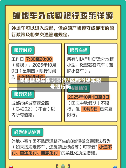 成都微货车限号限行/成都微货车限号限行吗-第1张图片