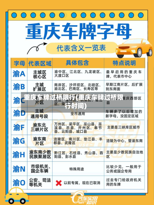 重庆车牌过桥限行(重庆车牌过桥限行时间)-第1张图片
