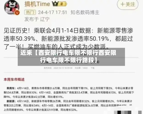 近来【西安限行电车限不限行西安限行电车限不限行路段】-第3张图片