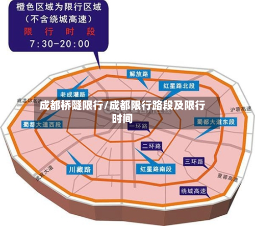 成都桥隧限行/成都限行路段及限行时间-第1张图片
