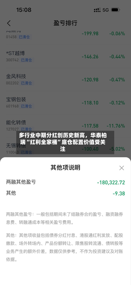 多行业中期分红创历史新高，华泰柏瑞“红利全家桶	”底仓配置价值受关注-第1张图片