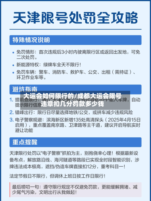 大运会如何限行的/成都大运会限号违章扣几分罚款多少钱-第2张图片