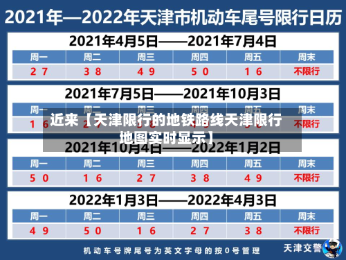 近来【天津限行的地铁路线天津限行地图实时显示】-第2张图片