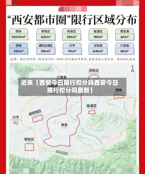近来【西安今日限行扣分吗西安今日限行扣分吗最新】-第1张图片