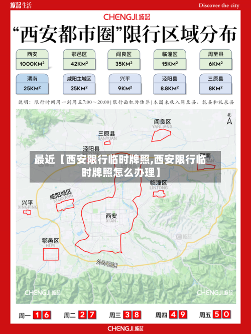 最近【西安限行临时牌照,西安限行临时牌照怎么办理】-第1张图片