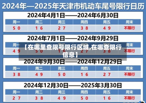 【在哪里查限号限行区域,在哪查限行信息】-第1张图片