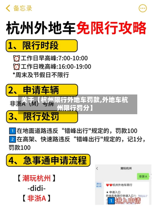 关于【杭州限行外地车罚款,外地车杭州限行罚分】-第1张图片