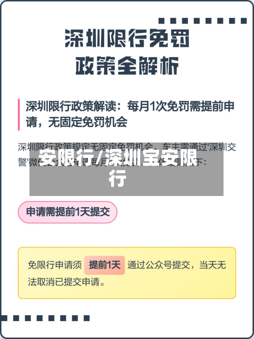 安限行/深圳宝安限行-第1张图片