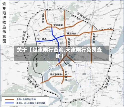 关于【延津限行查询,天津限行免罚查询】-第1张图片