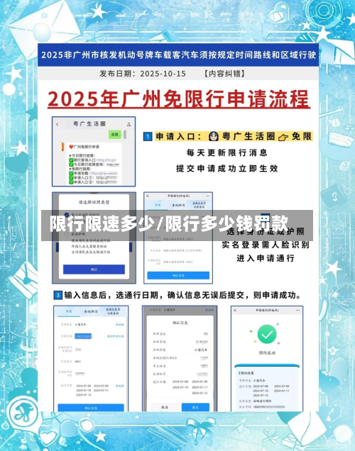 限行限速多少/限行多少钱罚款-第1张图片