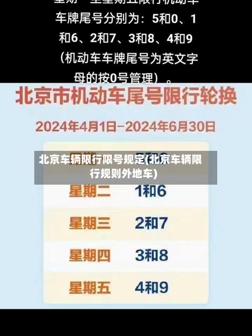 北京车辆限行限号规定(北京车辆限行规则外地车)-第1张图片