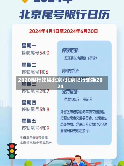 2020限行轮换北京/北京限行轮换2024-第3张图片