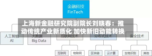 上海新金融研究院副院长刘晓春：推动传统产业新质化 加快新旧动能转换-第3张图片