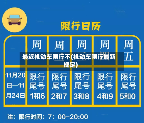 最近机动车限行不(机动车限行最新规定)-第1张图片