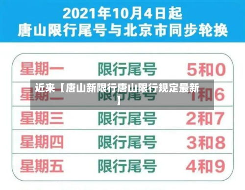 近来【唐山新限行唐山限行规定最新】-第3张图片