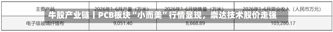 牛股产业链丨PCB板块“小而美”行情显现，崇达技术股价走强-第1张图片