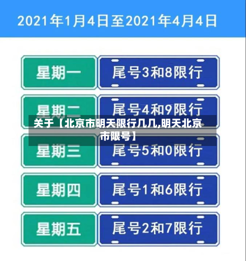 关于【北京市明天限行几几,明天北京市限号】-第2张图片