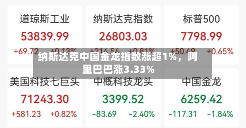 纳斯达克中国金龙指数涨超1%，阿里巴巴涨3.33%-第1张图片
