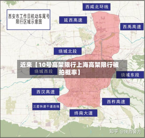 近来【10号高架限行上海高架限行被拍概率】-第3张图片