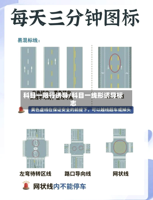 科目一限行诱导/科目一线形诱导标志-第1张图片