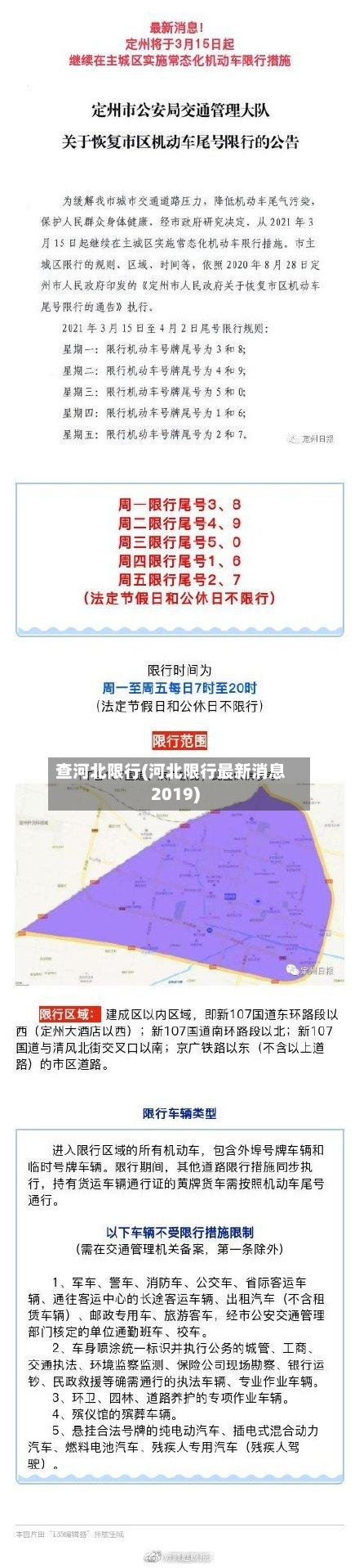 查河北限行(河北限行最新消息2019)-第1张图片