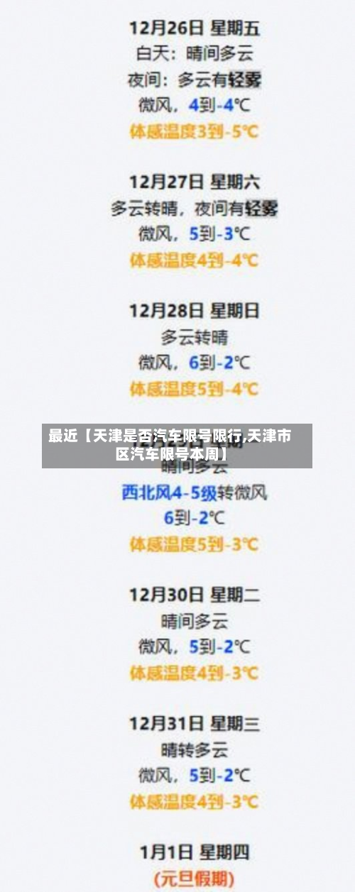 最近【天津是否汽车限号限行,天津市区汽车限号本周】-第1张图片