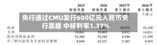 央行通过CMU发行600亿元人民币央行票据 中标利率1.37%-第2张图片