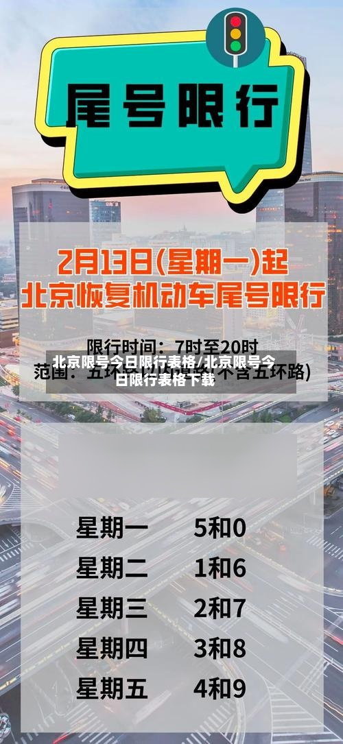 北京限号今日限行表格/北京限号今日限行表格下载-第1张图片