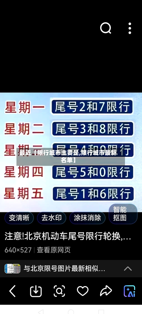 最近【限行城市主要是,限行城市最新名单】-第2张图片