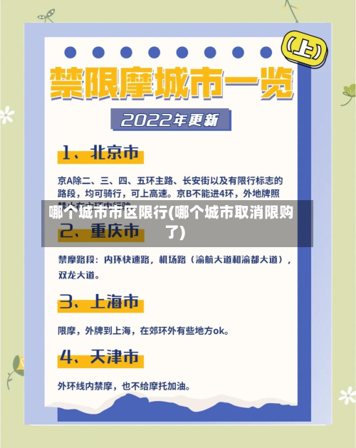 哪个城市市区限行(哪个城市取消限购了)-第2张图片