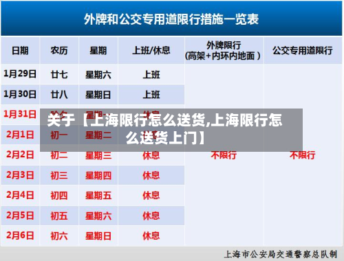 关于【上海限行怎么送货,上海限行怎么送货上门】-第1张图片
