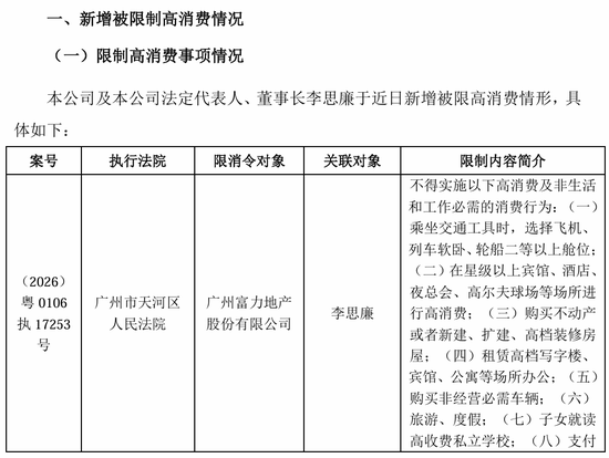 地产大佬李思廉被限高！旗下富力地产此前因债务逾期未披露被警示	，三年半亏损596亿元