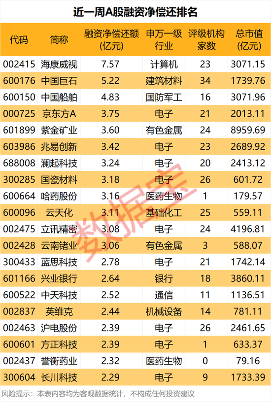 暴跌超30%，GPU龙头，获资金逆势抄底！