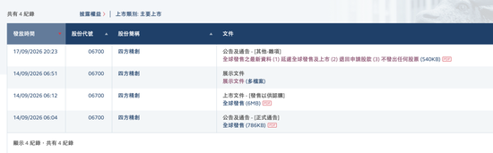 四方精创港股IPO	，挂牌前夕突然叫停