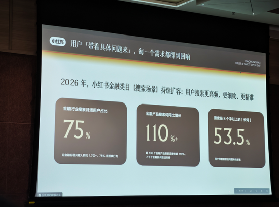 非法荐股花样百出，小红书重拳治理