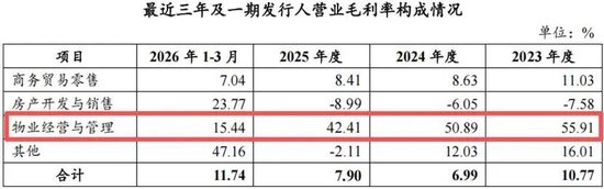 这场国资股权腾挪，各取所需